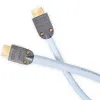 Виды Hdmi кабелей